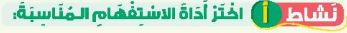 نشاط أ اختر أداة الاستفهام المناسبة